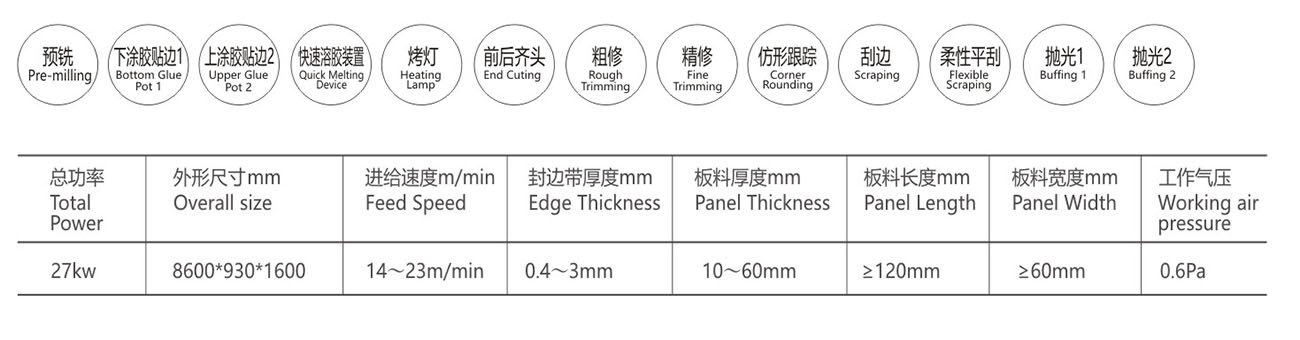 全自动封边机XA-6CTA B部分排顺-8(1).jpg