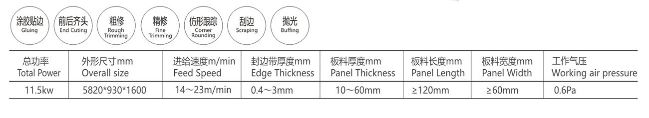 全自动封边机XA-5CT   B部分排顺-9(3).jpg