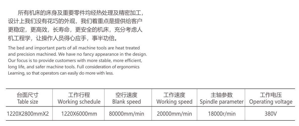 双工位开料加工中心H4S  D部分排顺-3(2).jpg