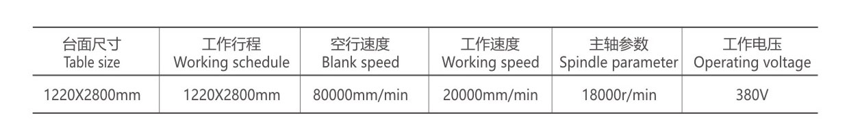 开料加工厂M12L  D部分排顺-4(2).jpg